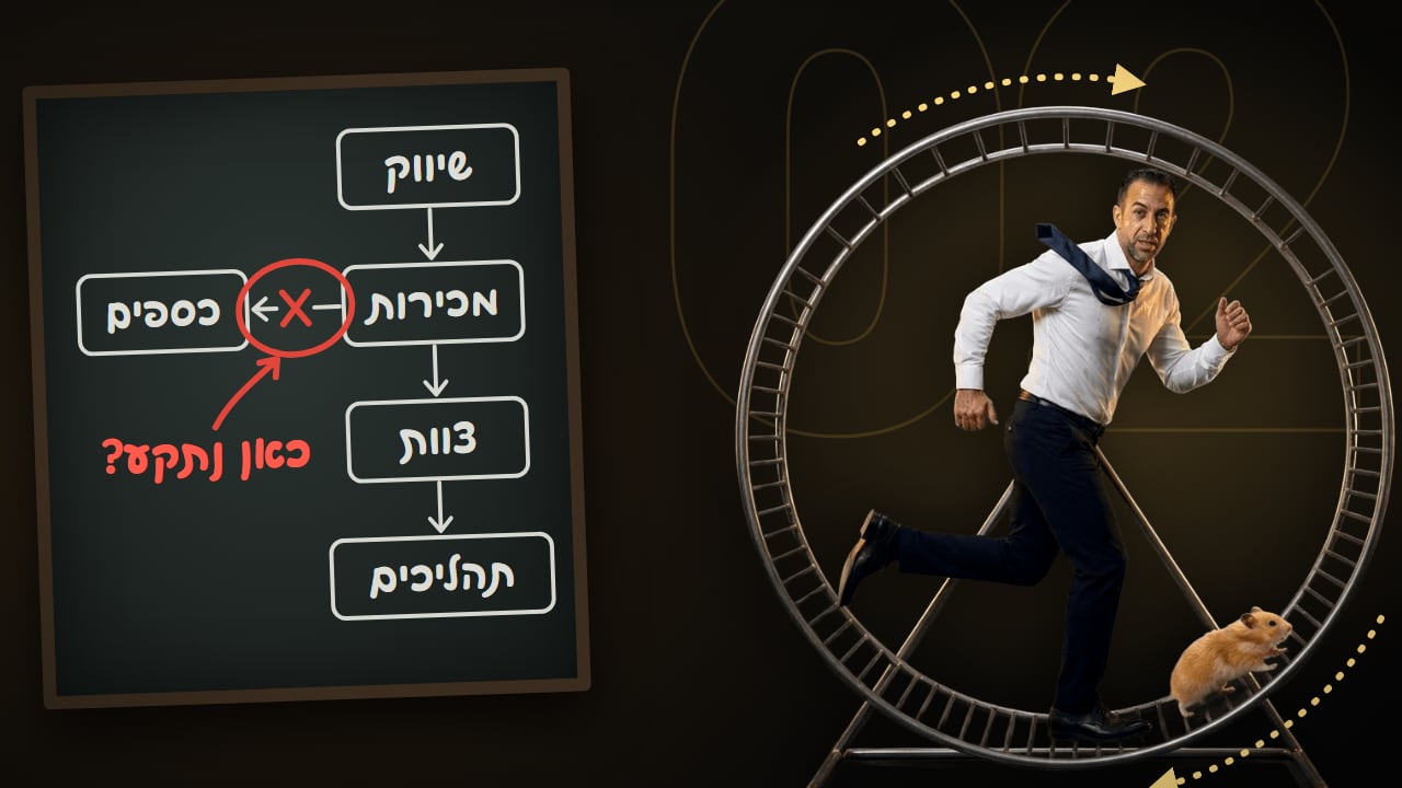 איציק עוז רץ בתוך גלגל אוגר ענק לצד אוגר, ליד לוח עם תרשים העסק והחיבור השבור לכספים: כאן נתקע?